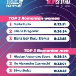 Castigatori elite_Romania