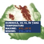 duminica