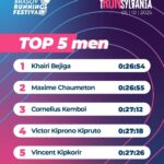 top 5 men_elite tRUNsylvania 10K