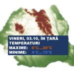 vineri